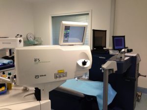 Centre Ophtalmologique à Paris